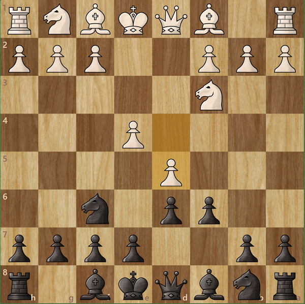 King's Indian Defense setup