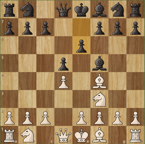 London System setup