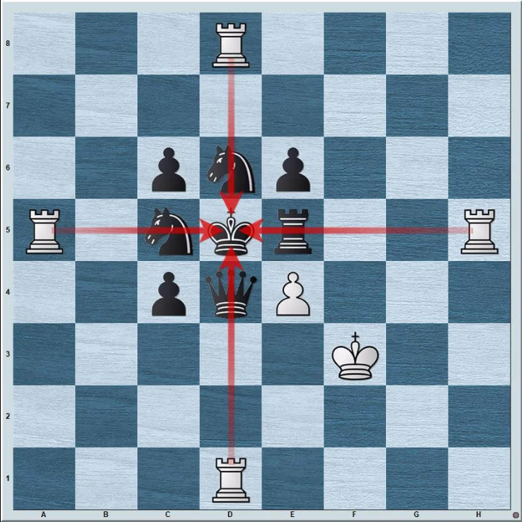 Relative pin example